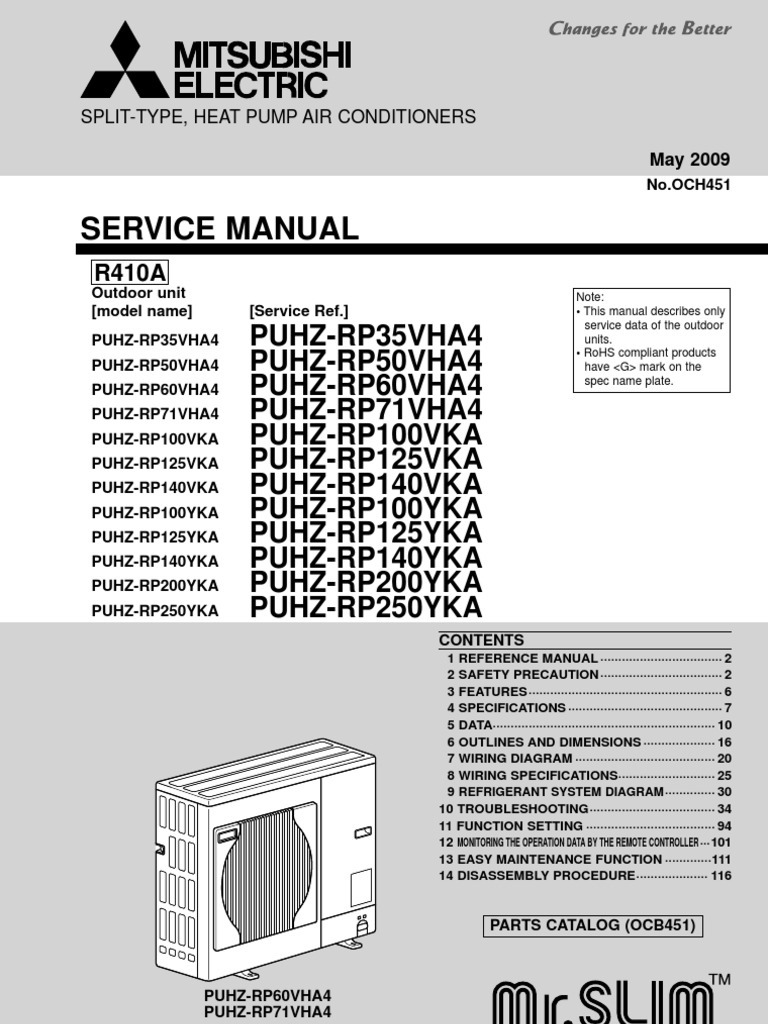 Mitsubishi service manual