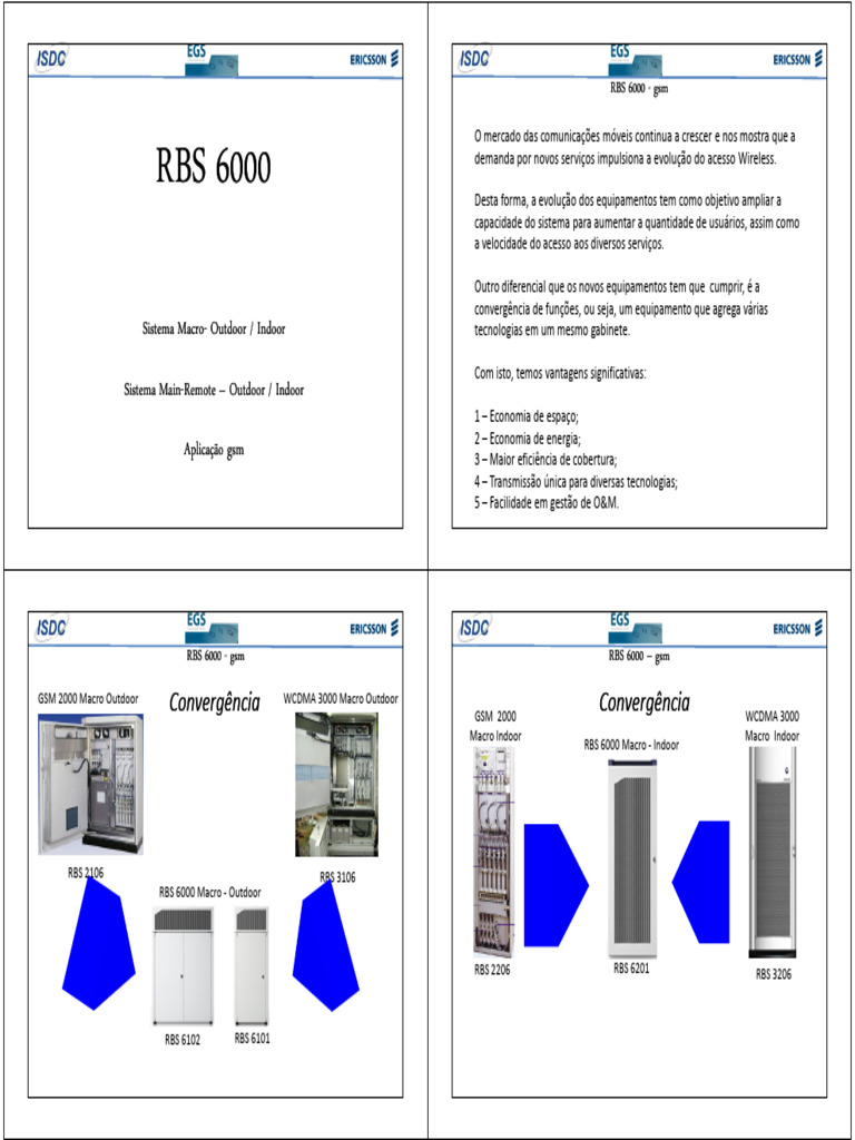 RBS 6000: Sistema de Comunicação GSM | PDF | GSM | Conector elétrico