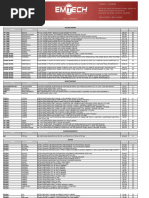 Lista de Precio 09 de Setiembre PCH | PDF | Computadores