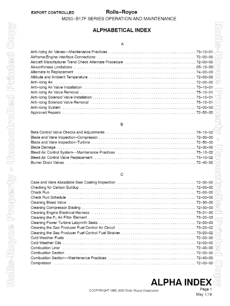 11 - Alphabetical Index | PDF