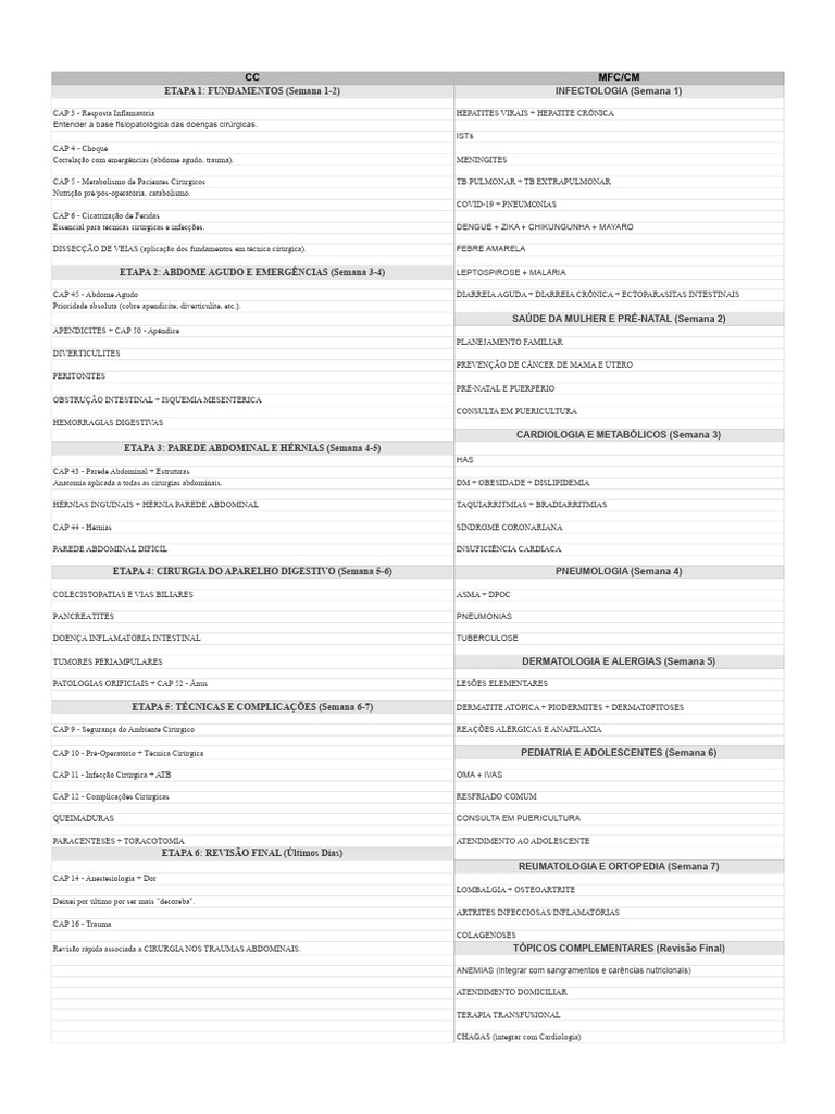 CALENDÁRIO INTERNATO - Página2 | PDF | Doenças e distúrbios humanos ...