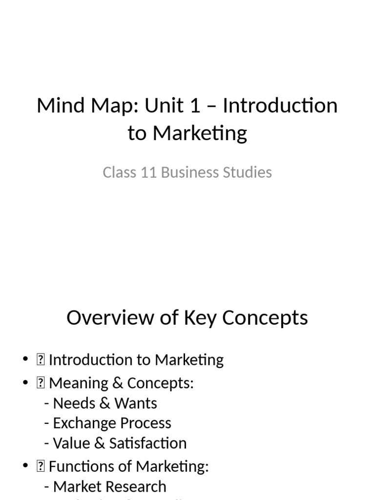 Introduction to Marketing Mind Map | PDF