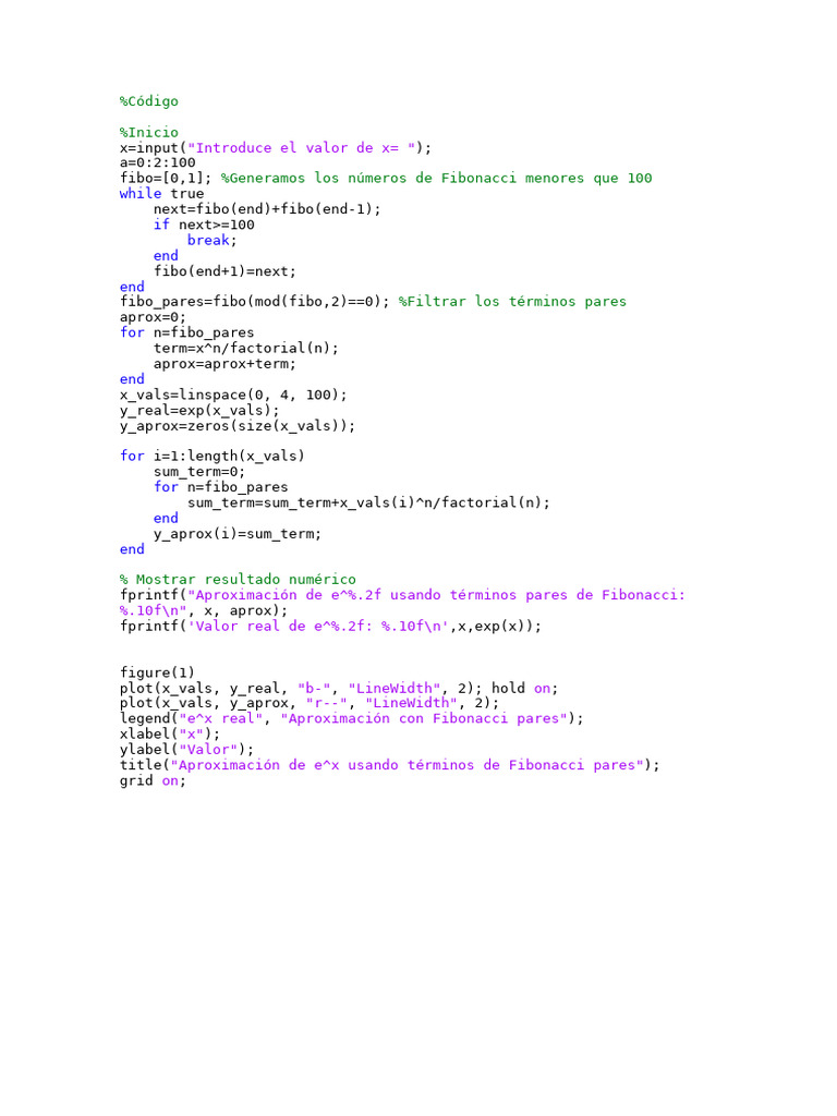 Código Mathlab Tarea | PDF
