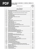 Catalogul Privind Clasificarea Duratelor Normale de Functionare A Mijloacelor Fixe. Clasificare Mijloace Fixe