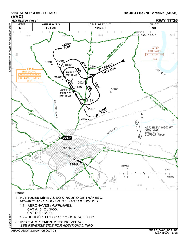sbae_rwy-17-35_vac_20231005 | PDF