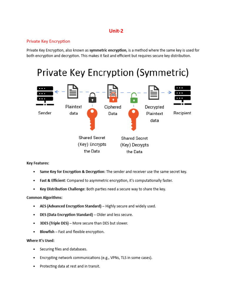 Private Key Encryption Overview | PDF | Encryption | Key (Cryptography)