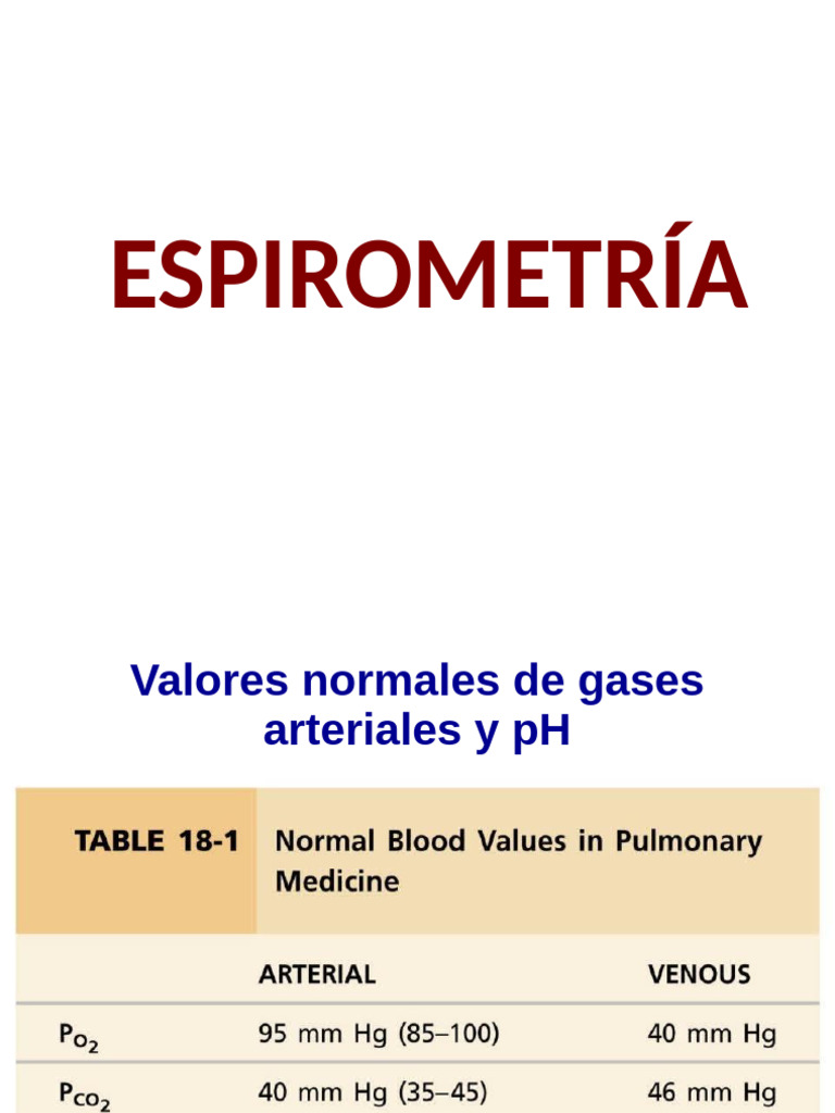 Espirometría: Parámetros y Patrones | PDF | Enfermedades y trastornos ...