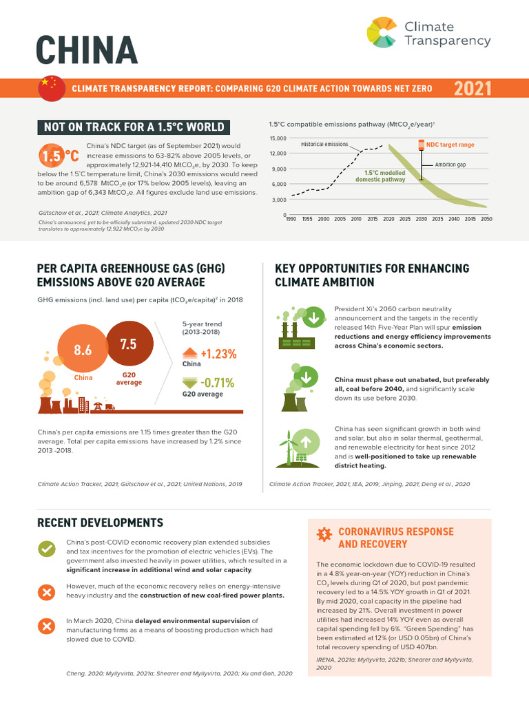 China's 2030 Emissions Target Analysis | PDF | Climate Change ...