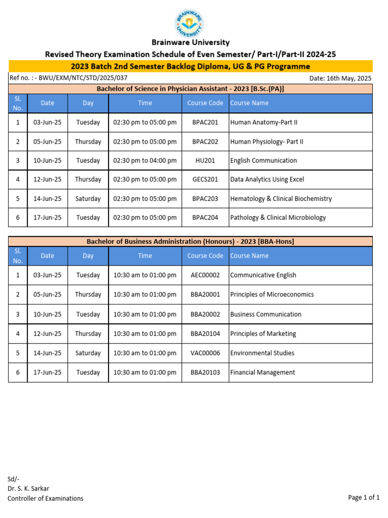2023 Batch 2nd Sem BSCPA BBA | PDF