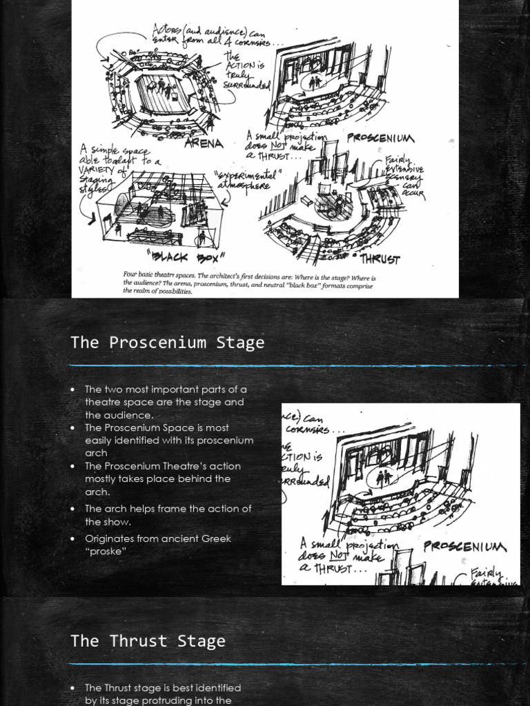 the-theatre-spaces-pdf-concert-dance-crafts