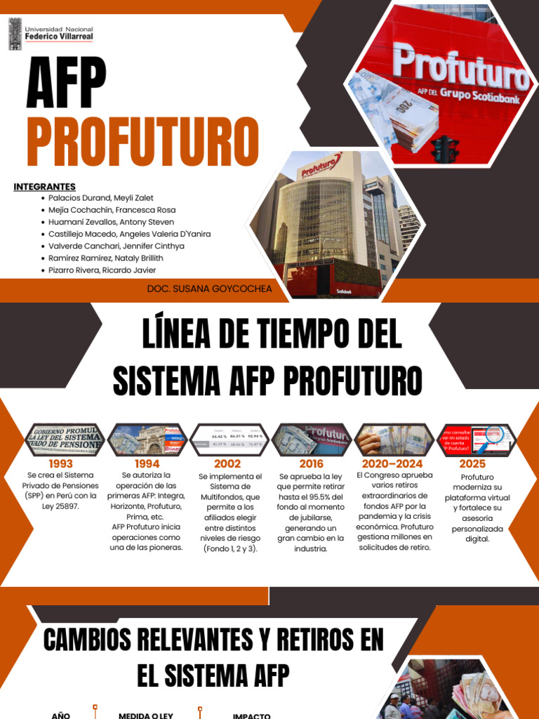 Historia y Gestión de AFP Profuturo | PDF | Pensión | Economias