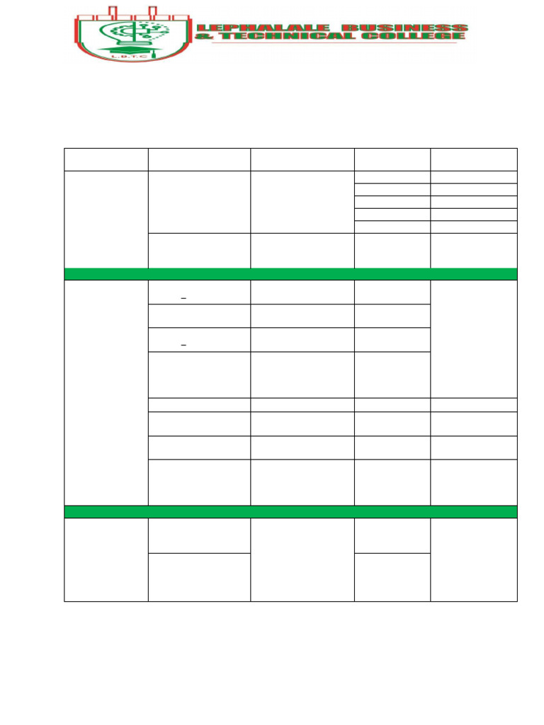 2025 Test Schedule for Full-Time Students | PDF
