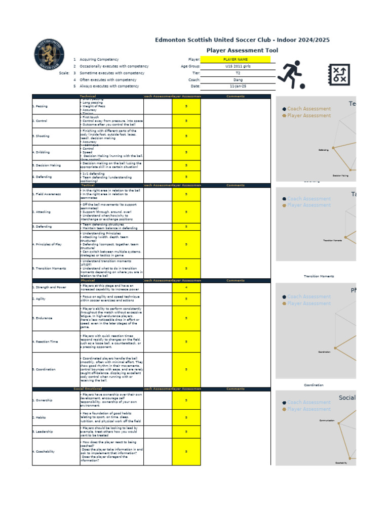 Edmonton Soccer Club Player Assessment 2024 | PDF