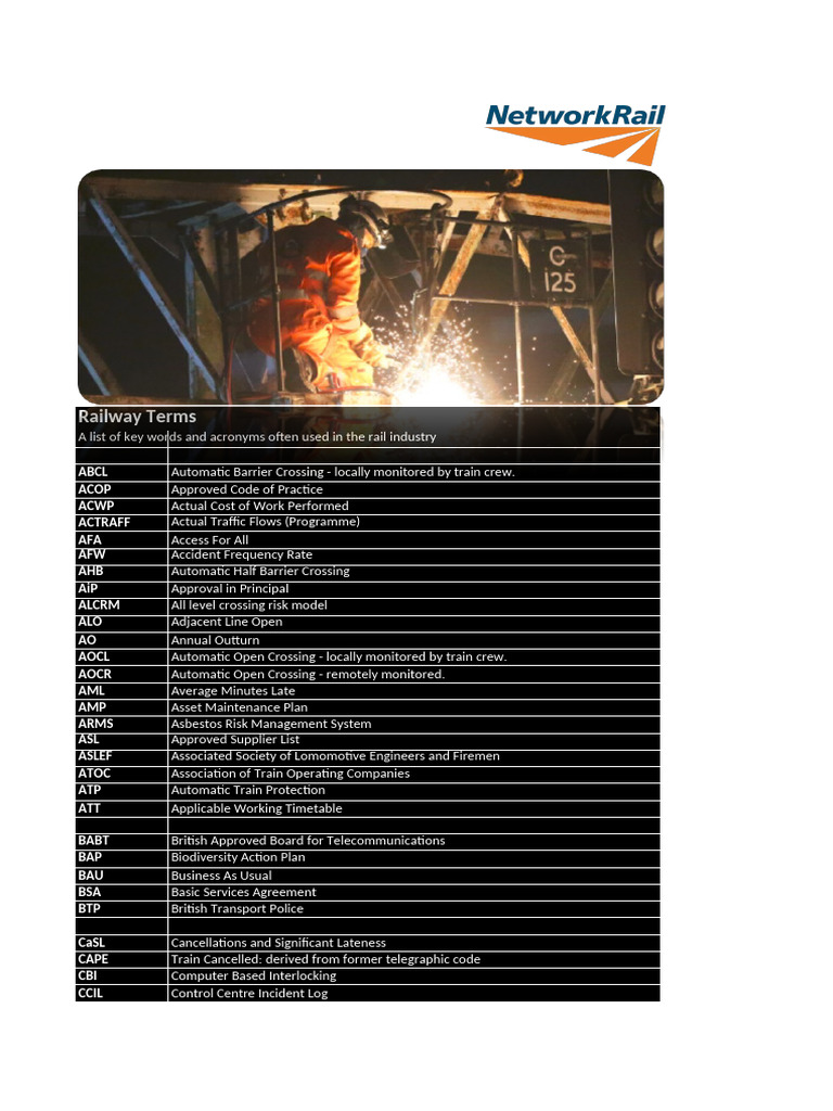 Key Railway Acronyms and Terms | PDF | Rail Transport | Land Transport