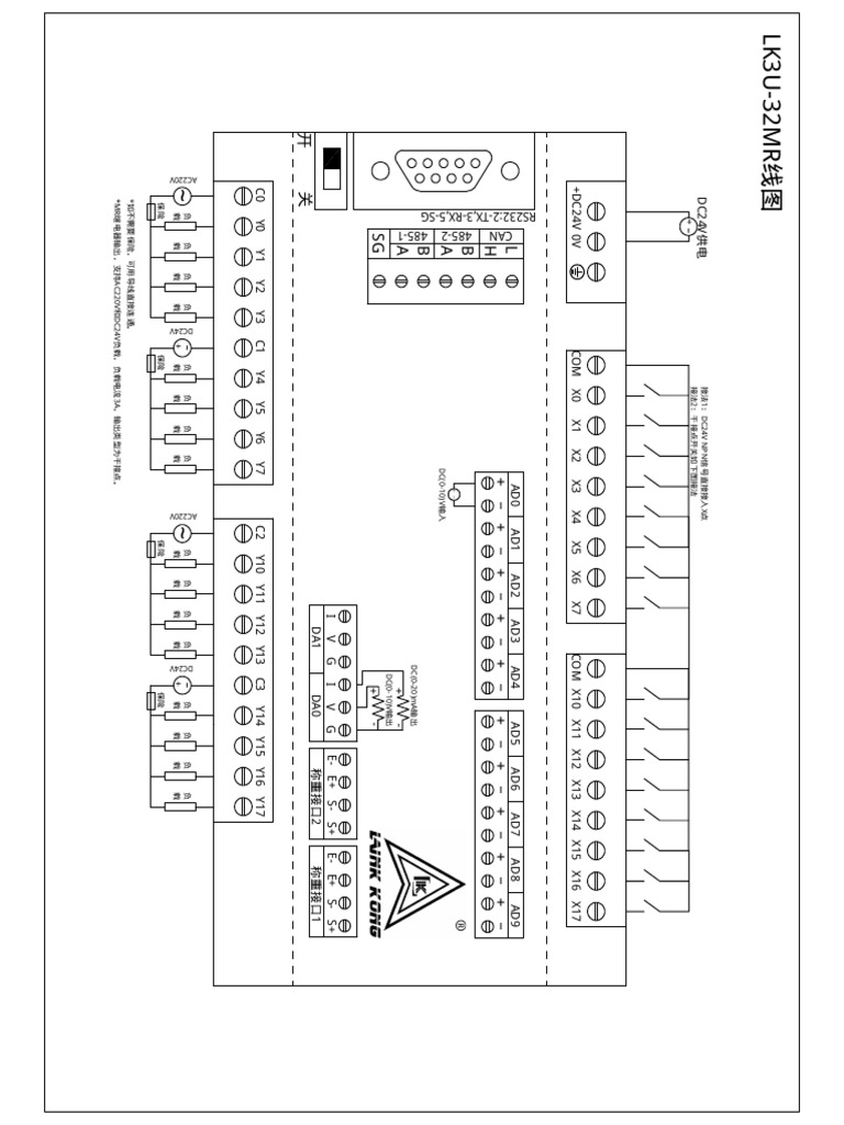Lk3u 32MR | PDF