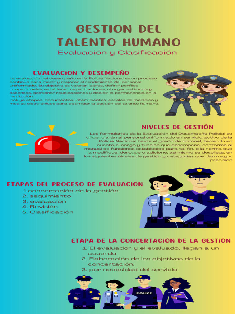 Evaluación y Clasificación del Talento Humano | PDF | Gestión del ...