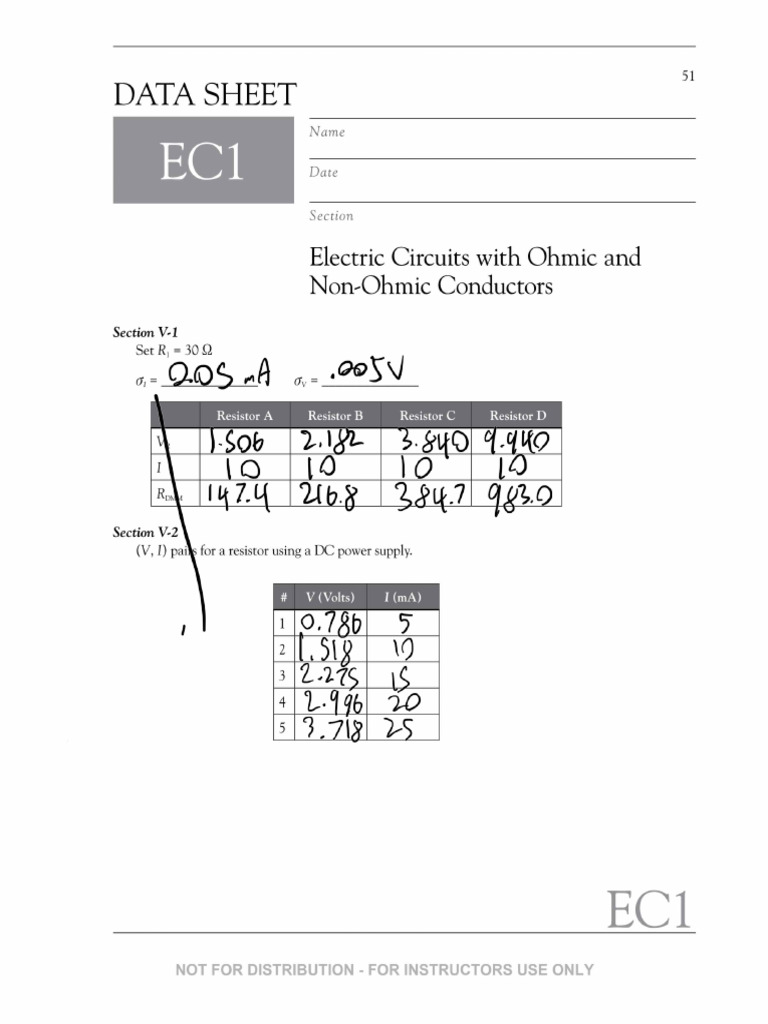 152-EC1 Data Tables | PDF