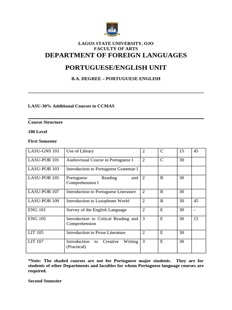 LASU Portuguese Course Outline | PDF | Linguistics | English Language