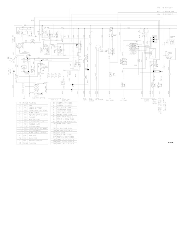 DAT6 | PDF