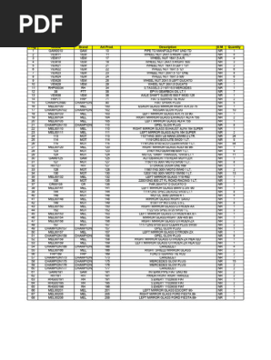 メンテナンス LOCTITE 243 -250ml Ajay Bhardwaj | PDF | Screw | Washer (Hardware)