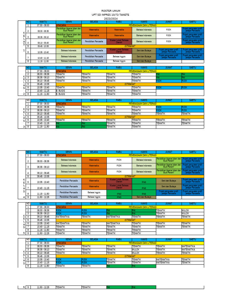 Roster Kelas UPT SD Inpres 10/73 2023 | PDF