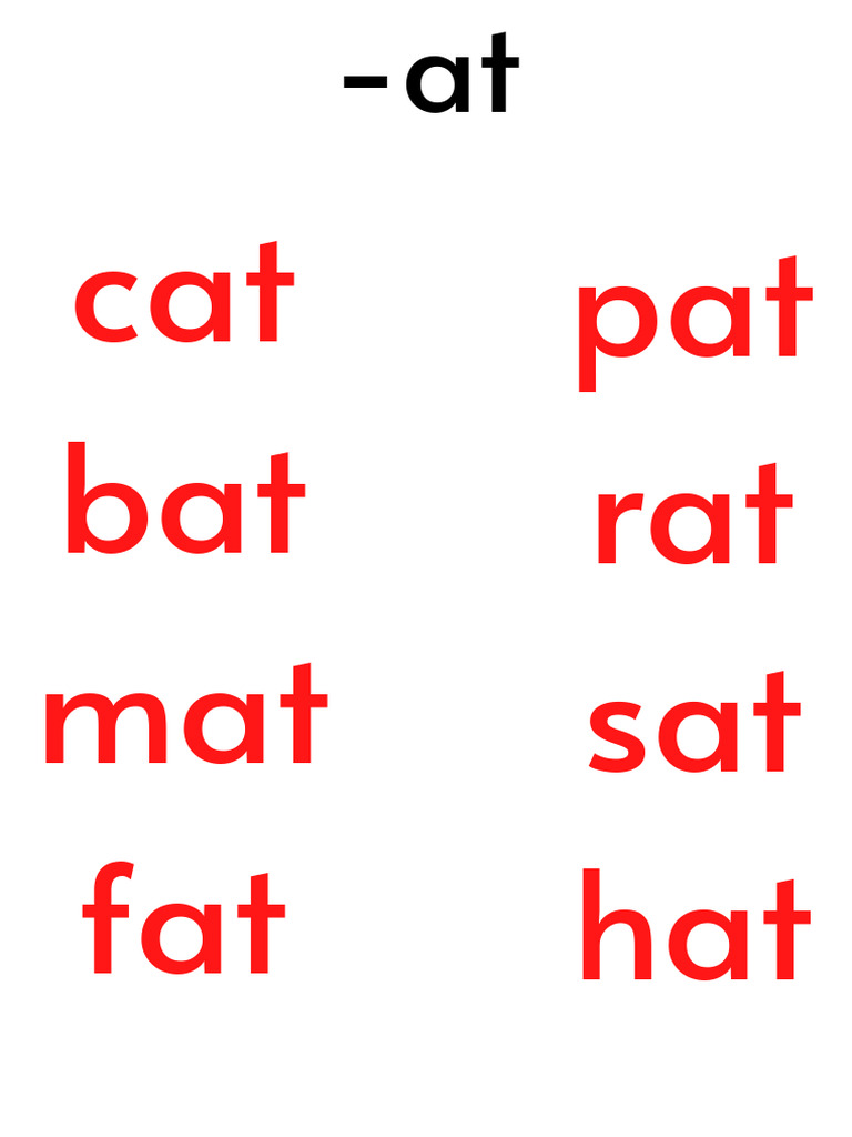 Ound Word Family List | PDF