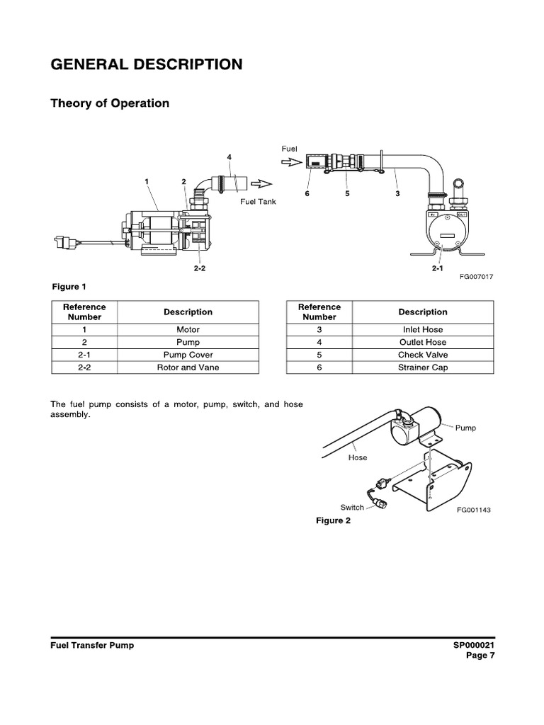 Fuel Tranfer Pump | PDF