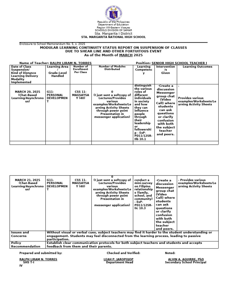 Modular Learning Status Report March 2025 | PDF | Behavior Modification ...