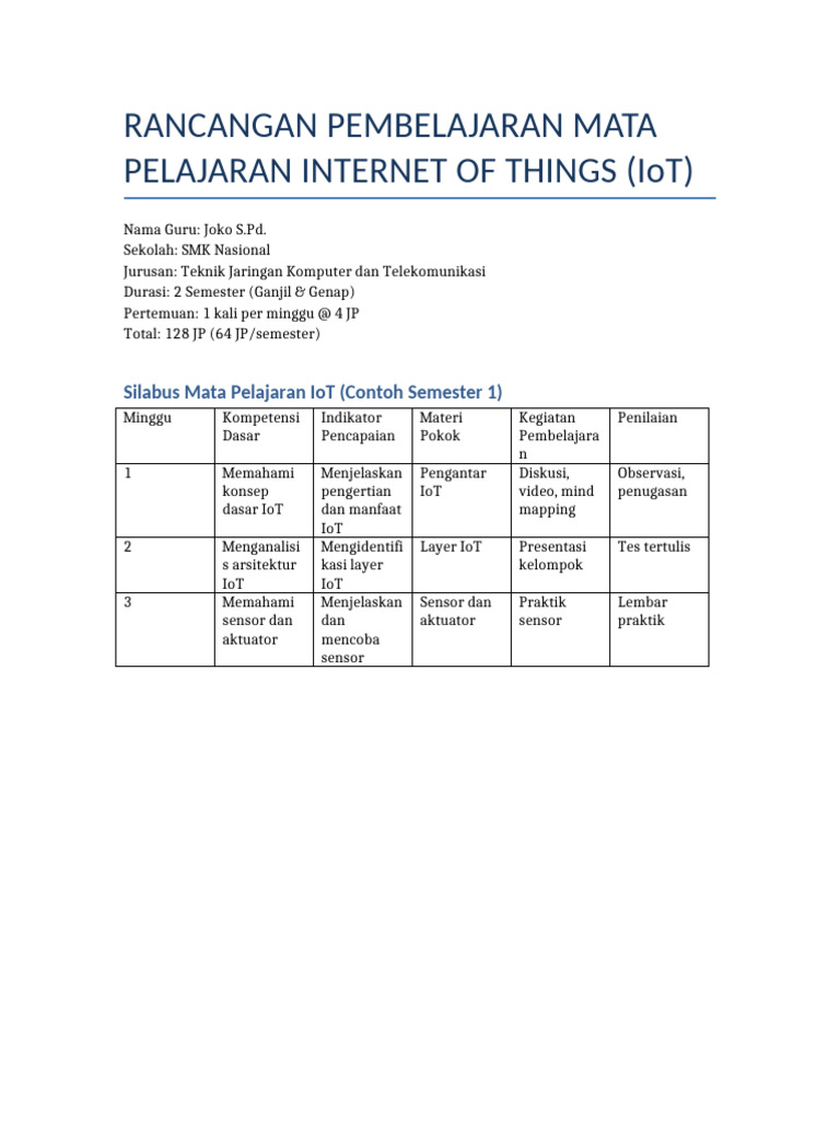 Contoh RPP - IoT - SMK - Joko - SPD | PDF