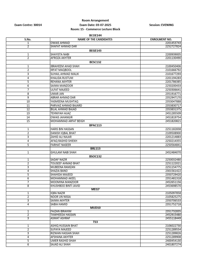 Room Arrangement 03-07-25 - E | PDF