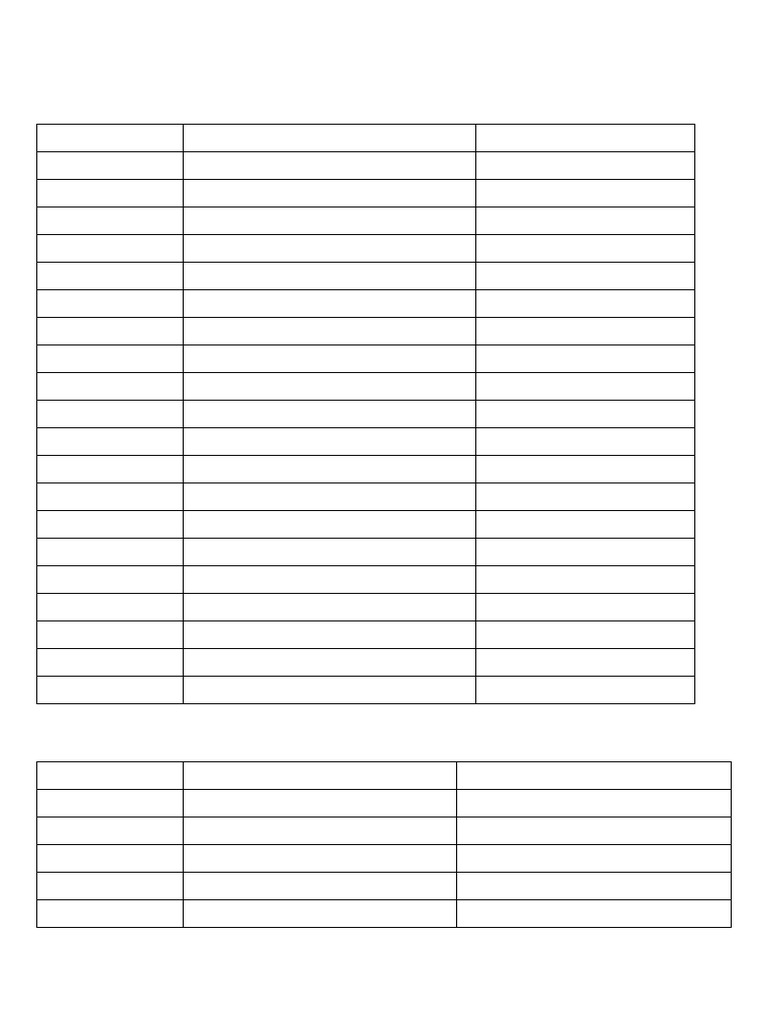 SSC CGL 2025 Daily Study Plan | PDF