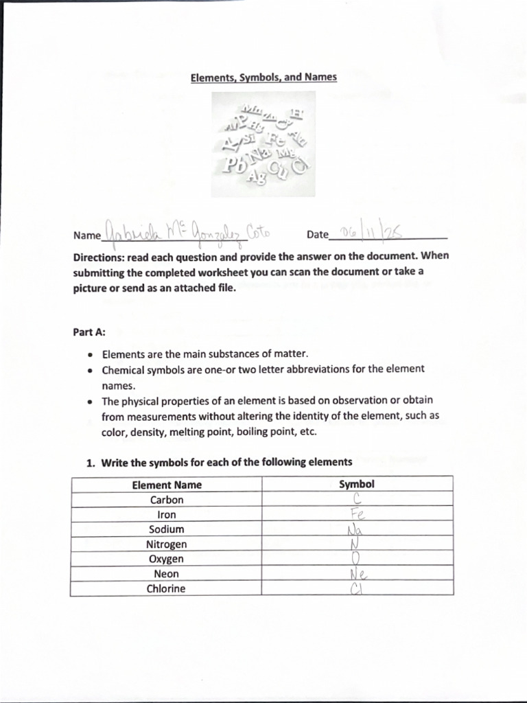 Elements, Symbols, and Names | PDF