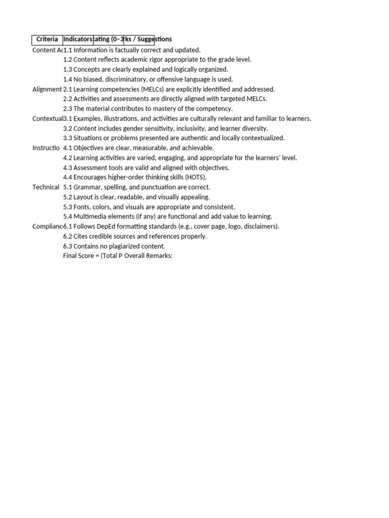 QA Checklist With Scoring | PDF