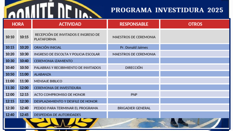 Programa de Investidura 2025 | PDF