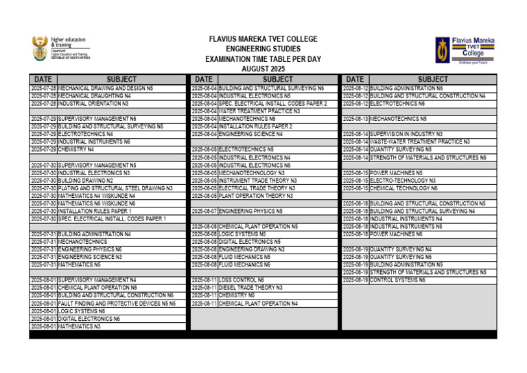 TVET Engineering Exam Timetable 2025 | PDF | Engineering | Electrical ...