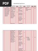 Download Curriculum and Material Development by Eka Subekti SN88568444 doc pdf