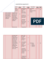 Curriculum and Material Development