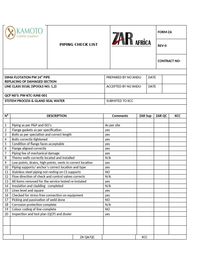 Piping Inspection Checklist for Replacement | PDF