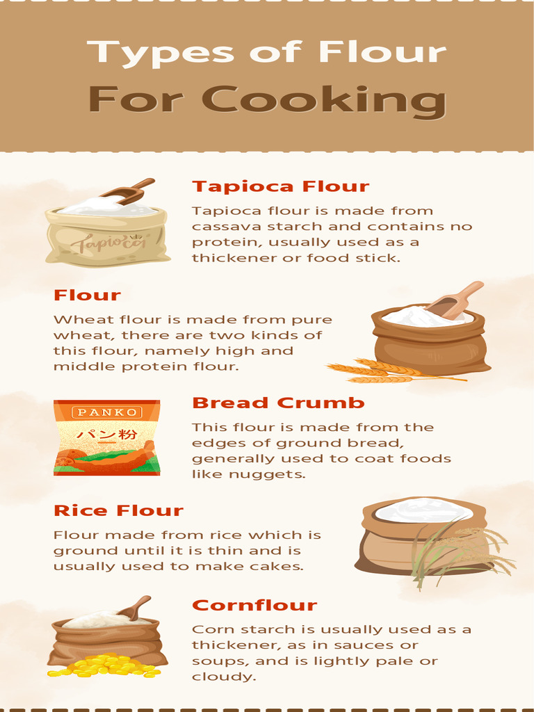 Vista White Brown Illustration Types of Flour for Cooking Infographic ...