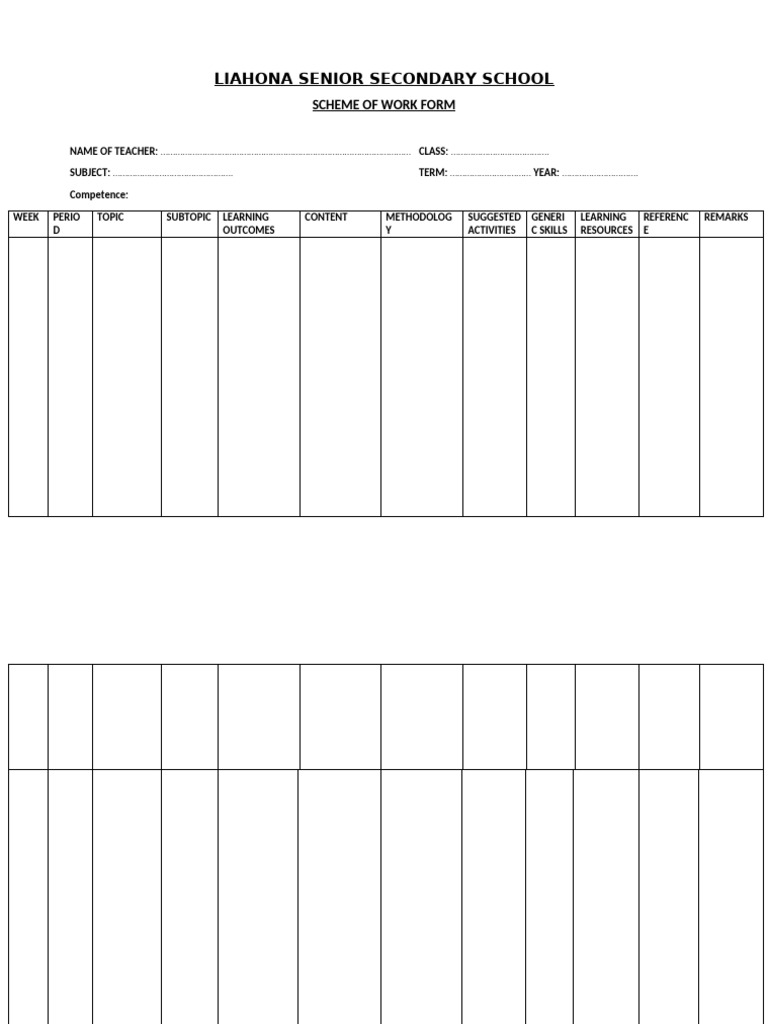 Scheme Work Form | PDF