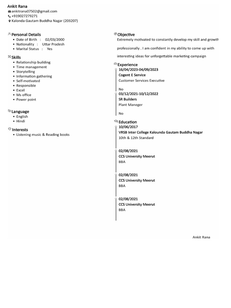 Ankit Rana | PDF
