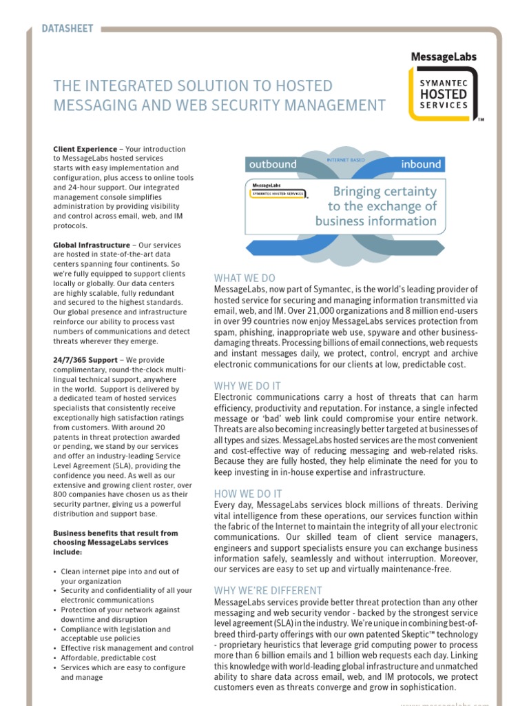 messagelabs: symantec email archiving – GFWBI