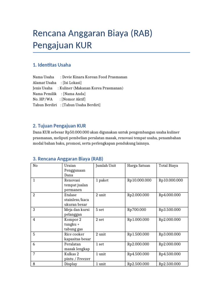 RAB Pengembangan Usaha Kuliner Prasmanan | PDF
