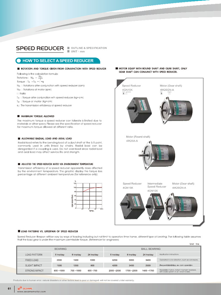 Speed Reducers | PDF