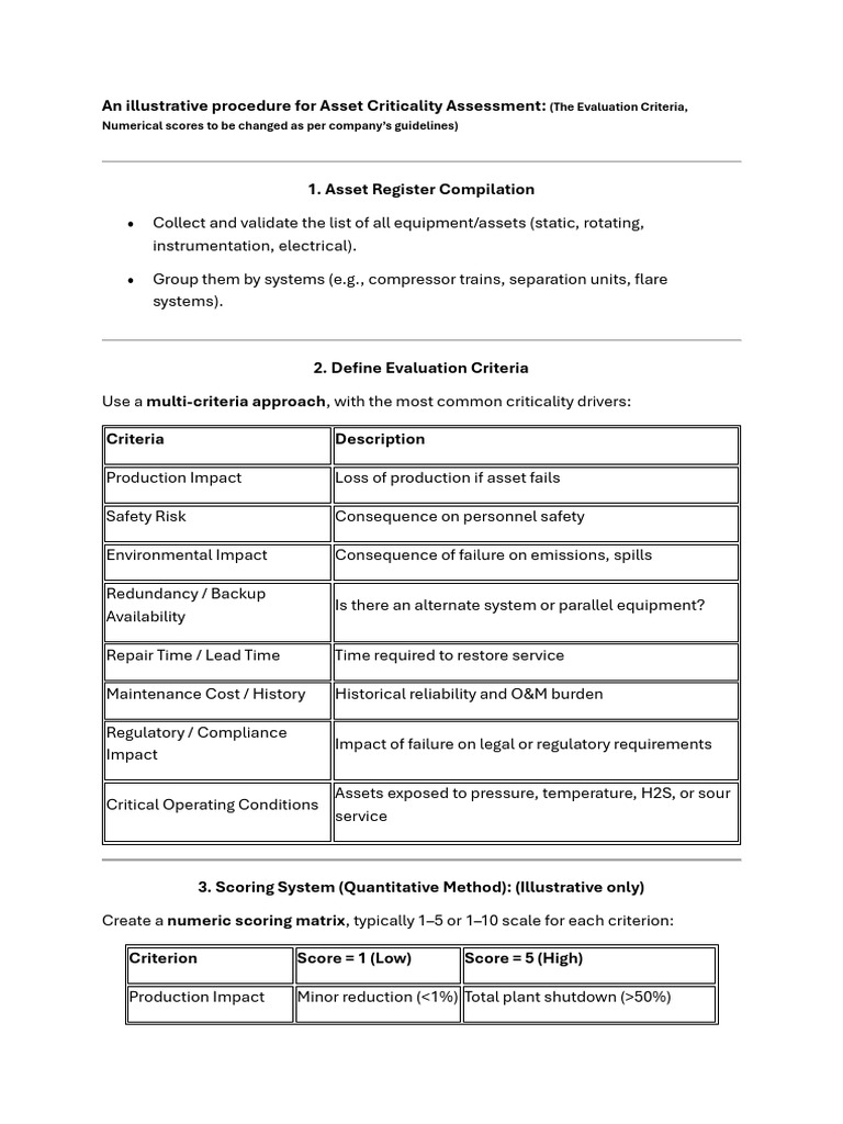 An Illustrative Procedure For Asset Criticality Assessment | PDF | Risk ...