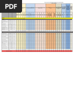 DM 2025-0355 Daily Reporting of Hospital Census Via DOH Data Collect ...