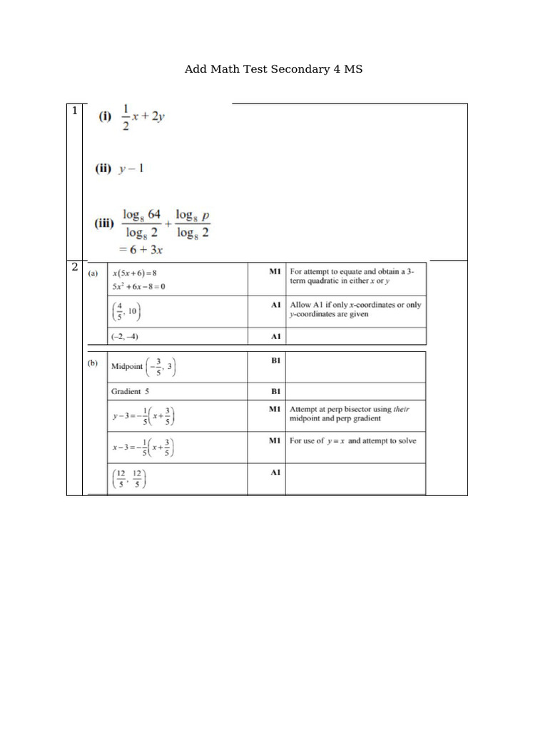 Add Math Test Secondary 4 MS | PDF