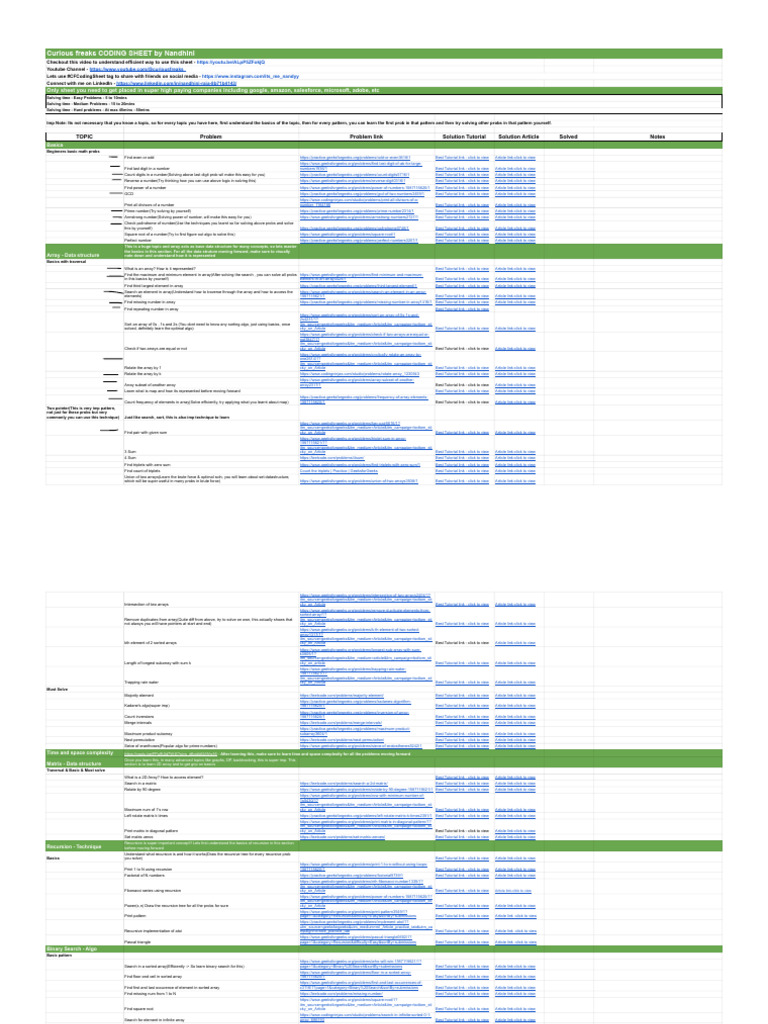 Ultimate Coding Sheet for Job Prep | PDF | Matrix (Mathematics ...