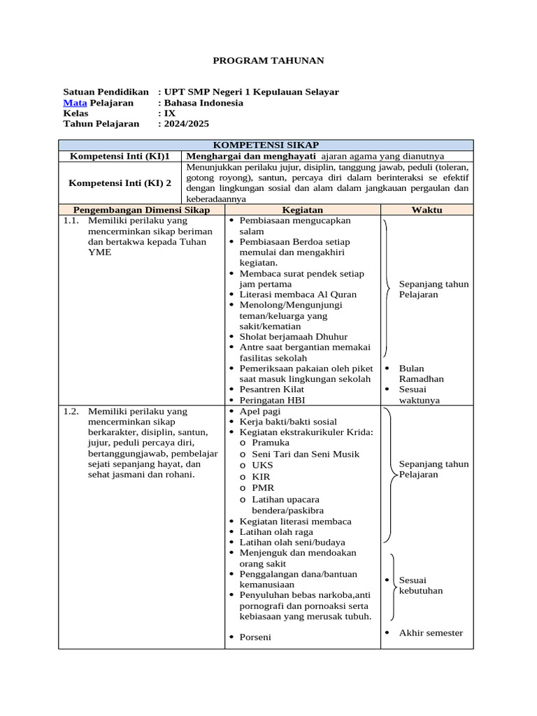 Program Tahunan Bahasa Indonesia Kelas IX | PDF