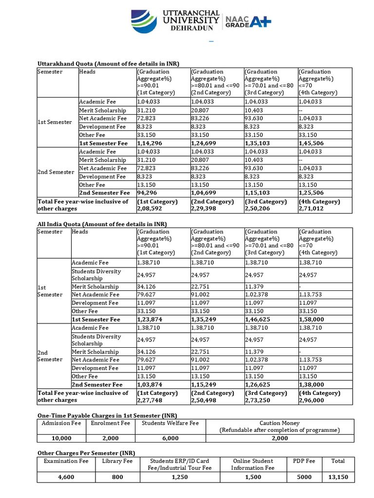 master-of-business-administration-mba-pdf